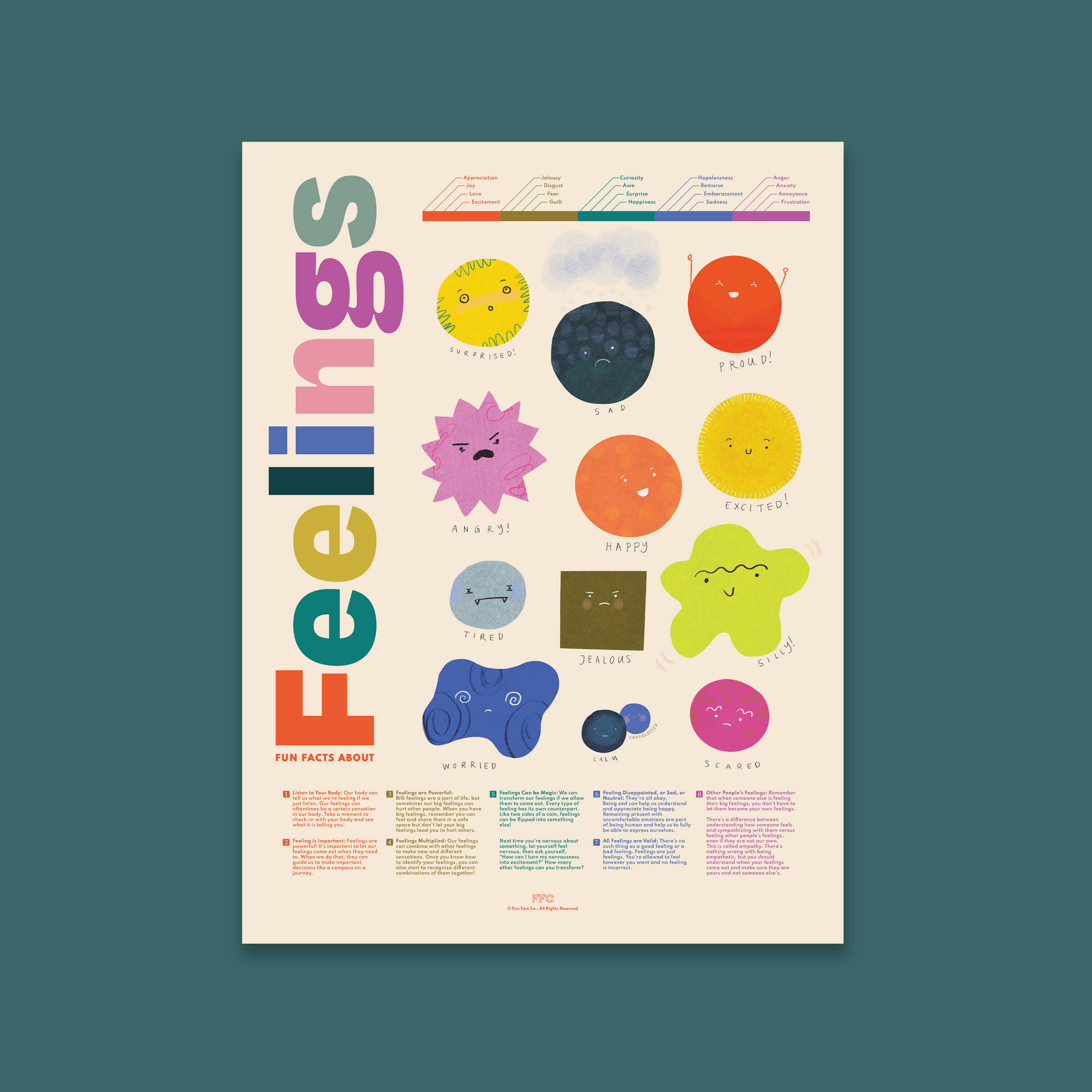 Fun Facts About Feelings Print