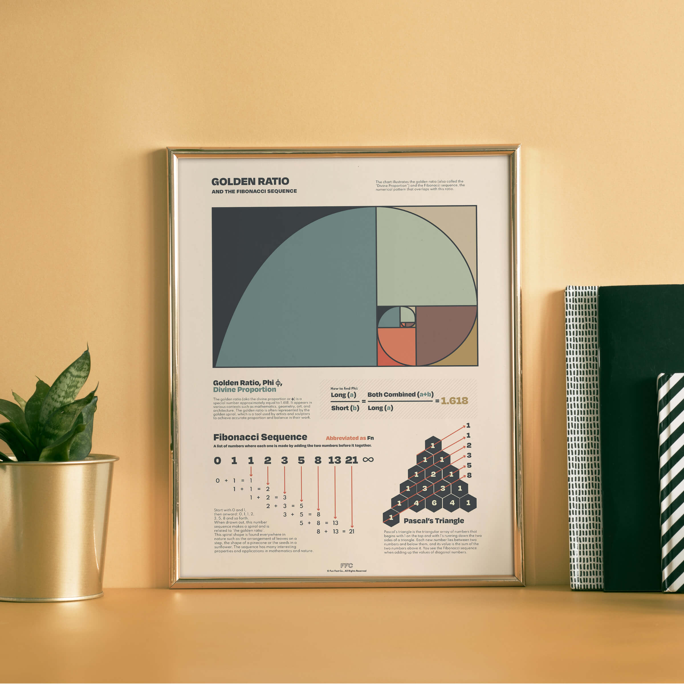 Golden Ratio Chart Print